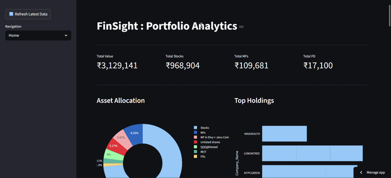 Investment Dashboard
